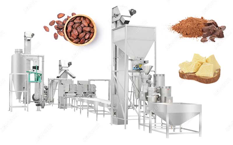 Étapes De La Ligne Complète De Traitement De Fèves De Cacao