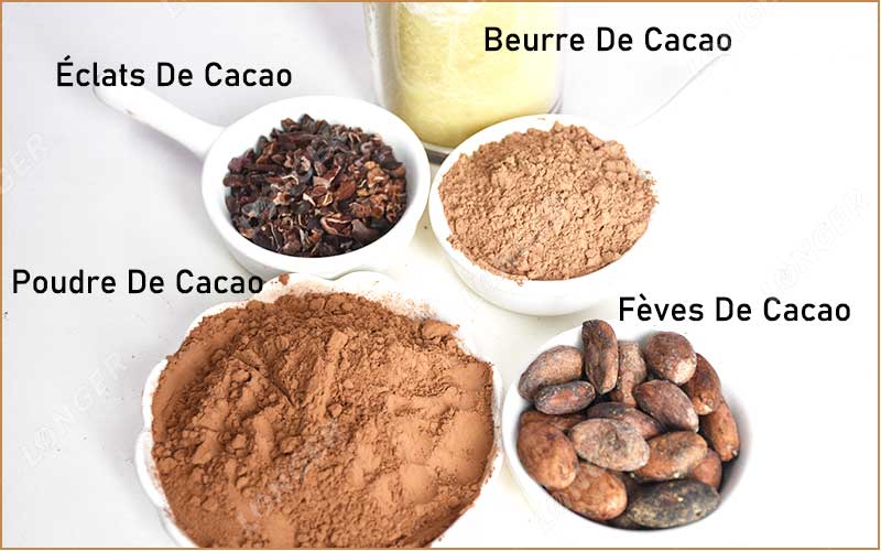 Transformation De Cacao