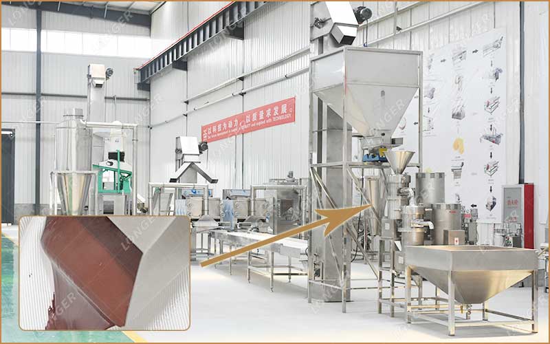 Principe De Fonctionnement De La Machine À Pâte De Fèves De Cacao